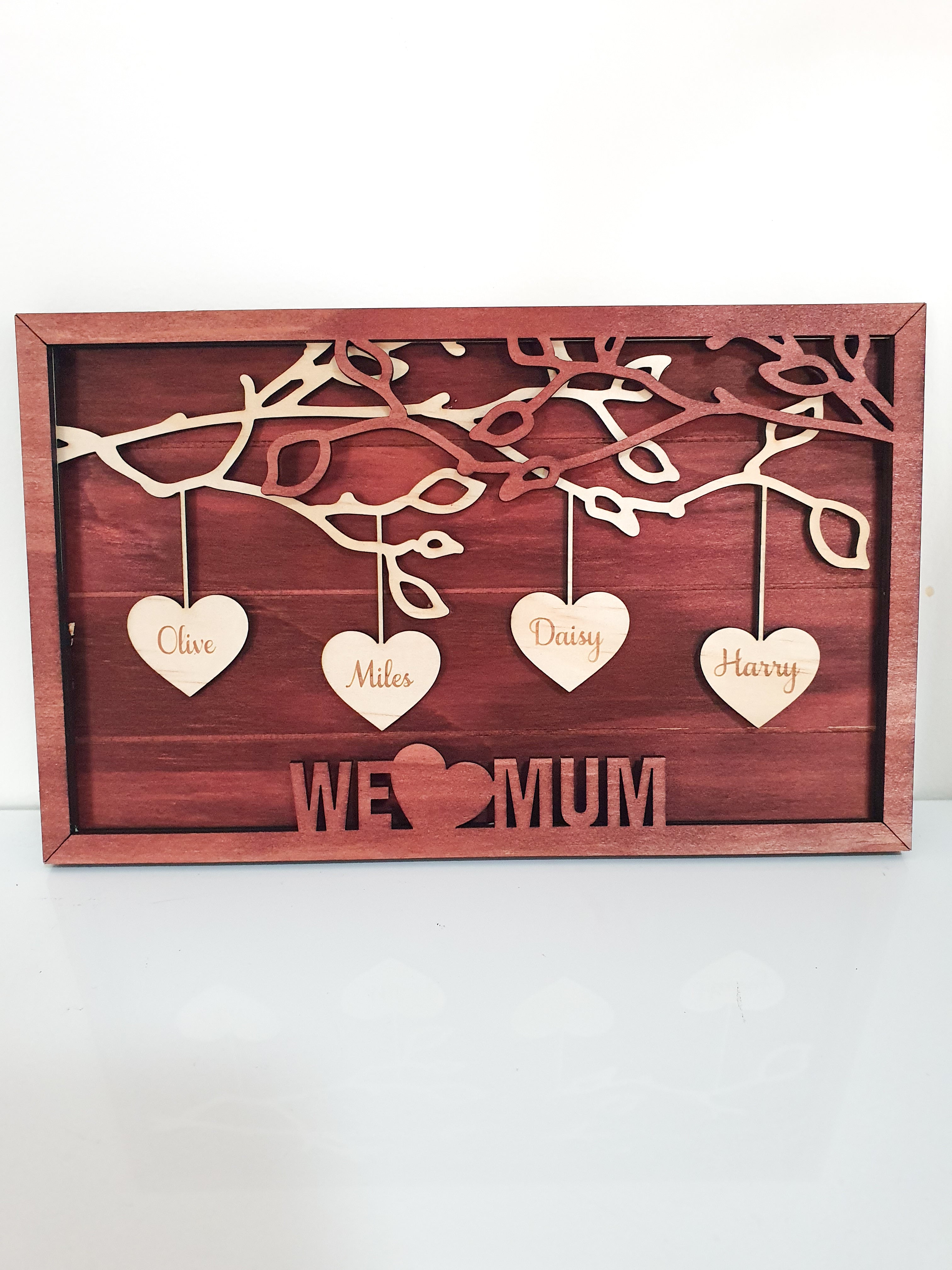 Mothers Day