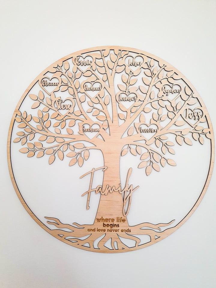 Family Tree Wall Plaque