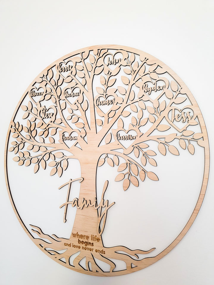 Family Tree Wall Plaque