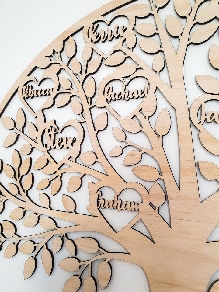 Family Tree Wall Plaque