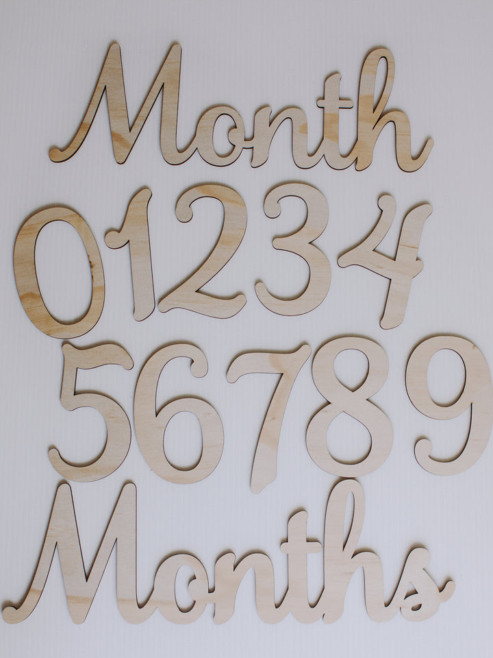 Milestone Cutout Set